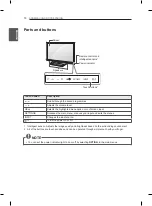 Предварительный просмотр 14 страницы LG LS57 series Owner'S Manual