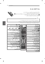 Предварительный просмотр 104 страницы LG LS57 series Owner'S Manual