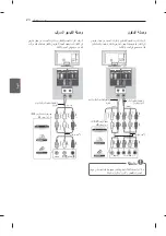 Предварительный просмотр 106 страницы LG LS57 series Owner'S Manual