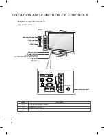 Предварительный просмотр 4 страницы LG LS64 Series Installation Manual