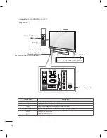 Предварительный просмотр 6 страницы LG LS64 Series Installation Manual