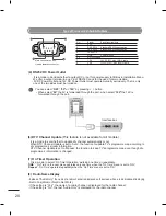 Предварительный просмотр 22 страницы LG LS64 Series Installation Manual