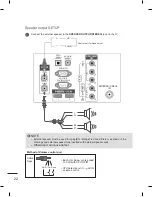 Предварительный просмотр 24 страницы LG LS64 Series Installation Manual