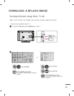 Предварительный просмотр 31 страницы LG LS64 Series Installation Manual