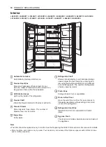 Предварительный просмотр 10 страницы LG LS64SXP Owner'S Manual