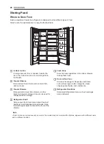 Предварительный просмотр 28 страницы LG LS64SXP Owner'S Manual