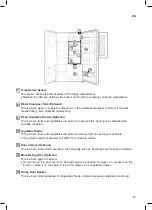 Предварительный просмотр 23 страницы LG LS65SXTAF Owner'S Manual