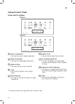 Предварительный просмотр 26 страницы LG LS65SXTAF Owner'S Manual