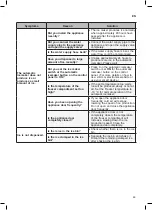 Предварительный просмотр 43 страницы LG LS65SXTAF Owner'S Manual