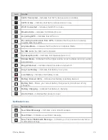 Preview for 25 page of LG LS665 User Manual