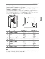 Предварительный просмотр 73 страницы LG LS74SXS Owner'S Manual