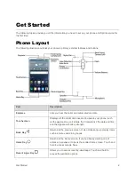 Preview for 10 page of LG LS770 G Stylo User Manual