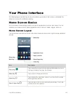 Preview for 43 page of LG LS770 G Stylo User Manual