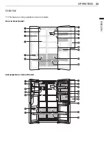 Предварительный просмотр 83 страницы LG LS77SXSC Owner'S Manual