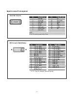 Предварительный просмотр 3 страницы LG LS882C-UA Service Manual