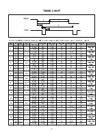 Предварительный просмотр 5 страницы LG LS882C-UA Service Manual