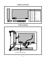 Предварительный просмотр 10 страницы LG LS882C-UA Service Manual