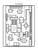 Предварительный просмотр 13 страницы LG LS882C-UA Service Manual