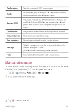 Preview for 100 page of LG LS998 User Manual