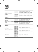 Preview for 3 page of LG LSAB012-M1 Installation Manual