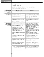 Предварительный просмотр 35 страницы LG LSC 24971ST Owner'S Manual