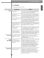 Предварительный просмотр 40 страницы LG LSC 24971ST Owner'S Manual