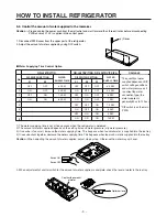 Preview for 9 page of LG LSC 26945SW Service Manual