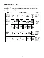 Preview for 19 page of LG LSC 26945SW Service Manual