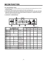 Preview for 20 page of LG LSC 26945SW Service Manual