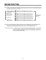 Preview for 21 page of LG LSC 26945SW Service Manual