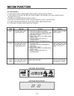 Preview for 22 page of LG LSC 26945SW Service Manual