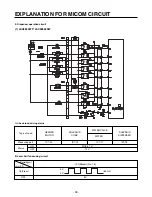 Preview for 28 page of LG LSC 26945SW Service Manual