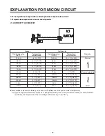 Preview for 36 page of LG LSC 26945SW Service Manual