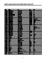 Preview for 44 page of LG LSC 26945SW Service Manual