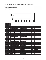 Preview for 45 page of LG LSC 26945SW Service Manual