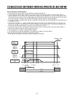 Preview for 51 page of LG LSC 26945SW Service Manual