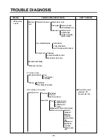 Preview for 59 page of LG LSC 26945SW Service Manual