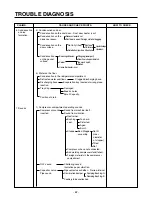 Preview for 62 page of LG LSC 26945SW Service Manual