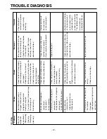 Preview for 72 page of LG LSC 26945SW Service Manual