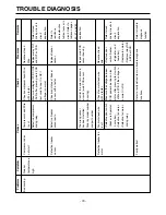 Preview for 79 page of LG LSC 26945SW Service Manual