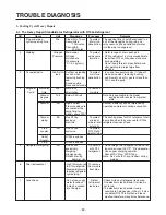 Preview for 83 page of LG LSC 26945SW Service Manual