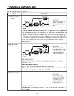 Preview for 86 page of LG LSC 26945SW Service Manual