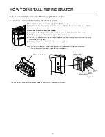 Предварительный просмотр 10 страницы LG LSC 27950SB Service Manual