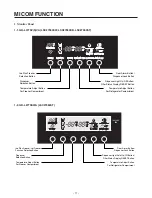 Предварительный просмотр 11 страницы LG LSC 27950SB Service Manual