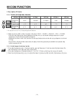 Предварительный просмотр 13 страницы LG LSC 27950SB Service Manual