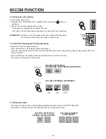 Предварительный просмотр 15 страницы LG LSC 27950SB Service Manual