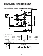 Предварительный просмотр 30 страницы LG LSC 27950SB Service Manual