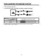 Предварительный просмотр 31 страницы LG LSC 27950SB Service Manual