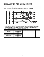 Предварительный просмотр 32 страницы LG LSC 27950SB Service Manual