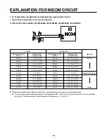 Предварительный просмотр 38 страницы LG LSC 27950SB Service Manual